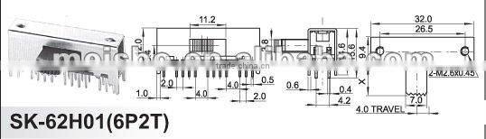 CE on off function earth leakage circuit breaker