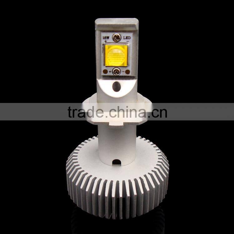 3200LM,30W H7-18C cree led super bright car headlight,auto headlamp car light bulb
