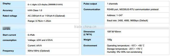 PILOT SPM91 Din rail MODBUS single phase digital Energy Meter
