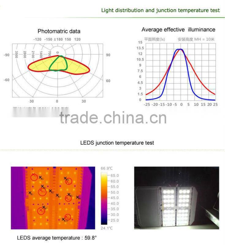 2015 New products on china market street light led with High Safety Coefficient