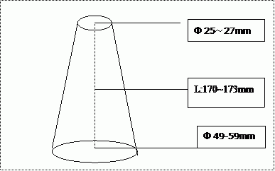 kraft paper core tube with moderate price