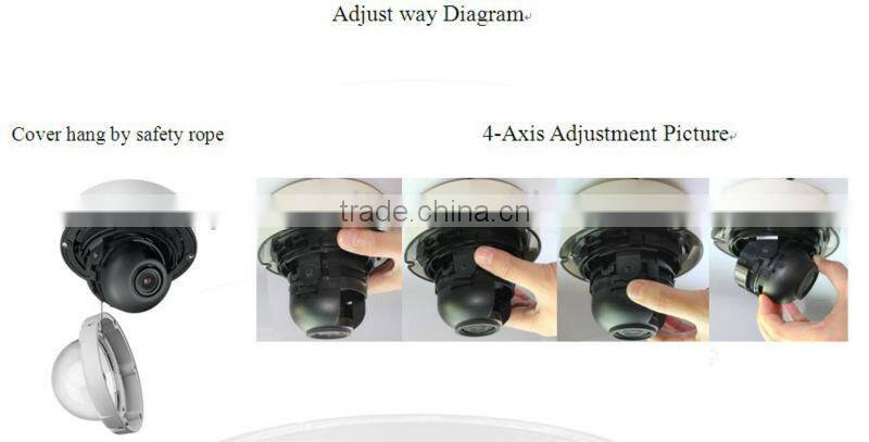 H.264 format 4-Bracket Mega Pixel HD Dome Camera