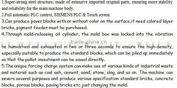 QT6-15 fully automatic paver block machine