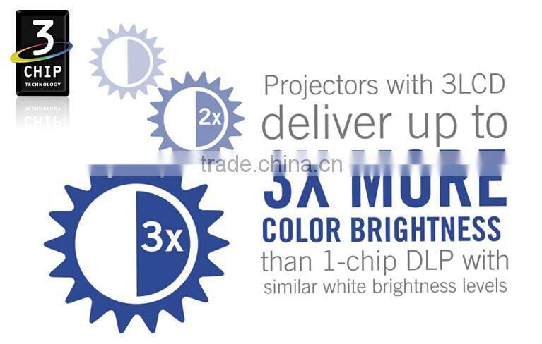 1080P 3 LCD 3 Led Mini Projector New 3D home cinema theater !Wireless connect to iPhone/iPad multimedia video projector
