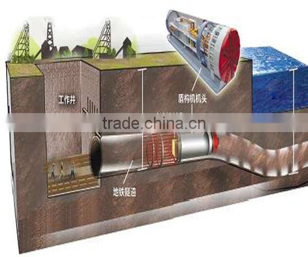 Tunnel Boring Machine for sale