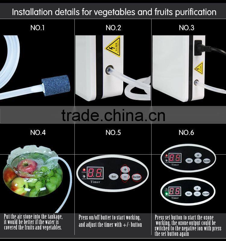 500mg portable ozone generator air purifier/ionic air purifier ozone