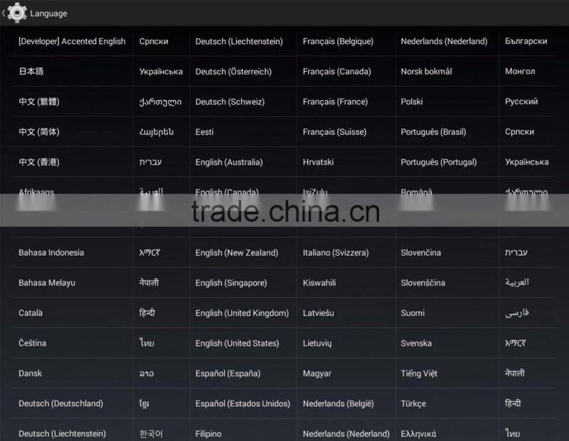 1024*600 Quad Core Smart Android 4.4 Google Play APP 10 Inch Bluetooth Tablet PC