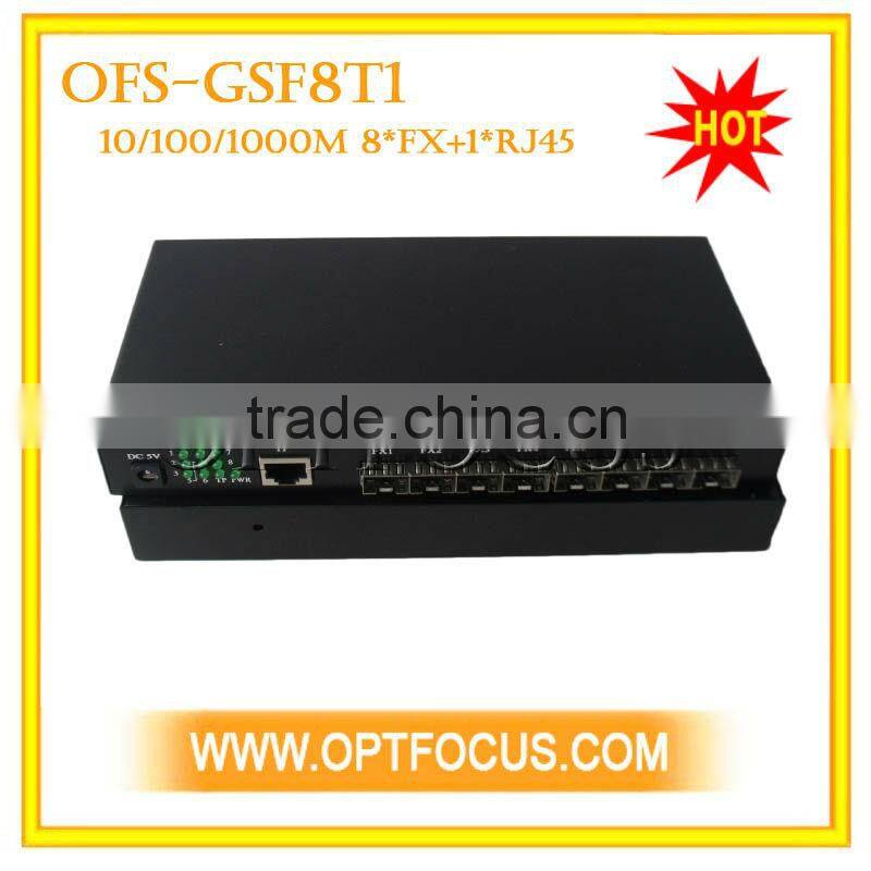 8/9 ports Unmanaged Gigabit Ethernet Switch with eight SFP ports