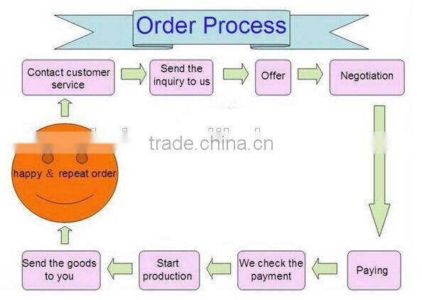 2014 High quality wholesale cushion