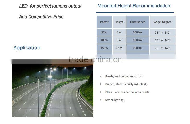 Mean Well Driver moudle led street light, led street lamp
