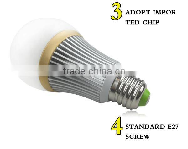 2015 New Product E27 Led Filament Bulb 4W 6W 8W