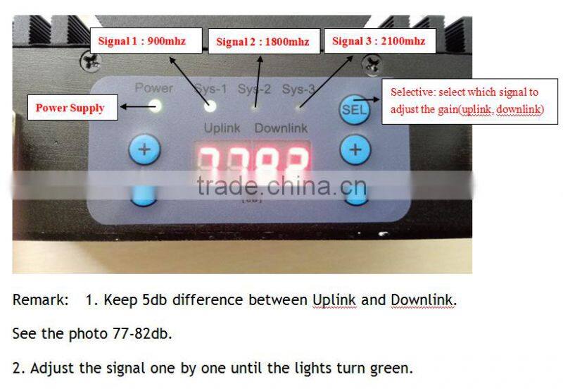 2g 3g 4g cell phone booster,900/1800/2100mhz and 1800/2100/2600mhz tri band signal booster