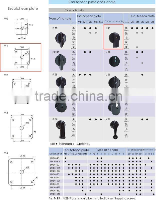 change over switch rotary switch LW26(CE Certificate)