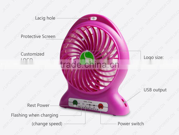 Ultra-light plastic new coming turbo usb mini fan with low price