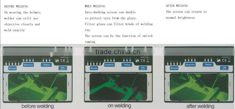 auto-darking safety helmet welding mask