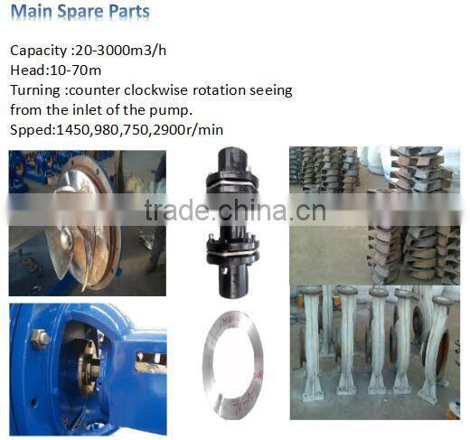 China factory price paper recycling production line centrifugal pulp pump for sale