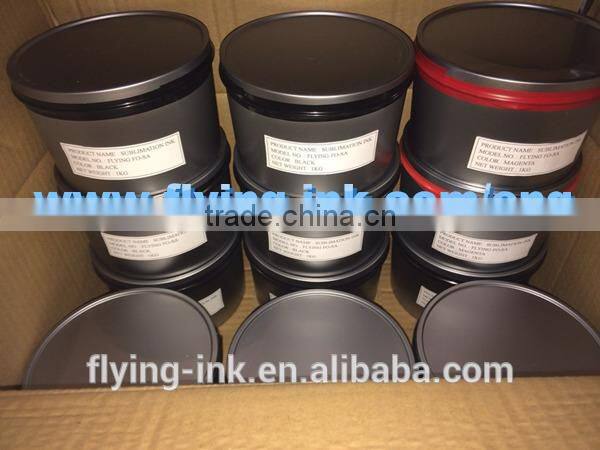 Durability of Sublimation ink on ceramic