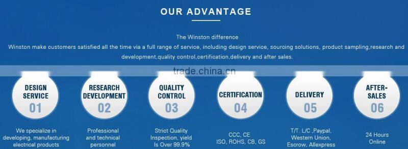 household contactor / AC magnetic contactor 110V / 220V 63a