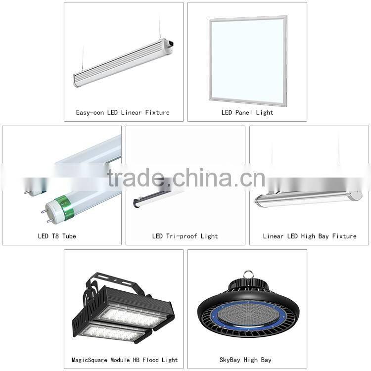 Shenzhen IP67 IK10 tri-proof 40w LED panel light for warehouse