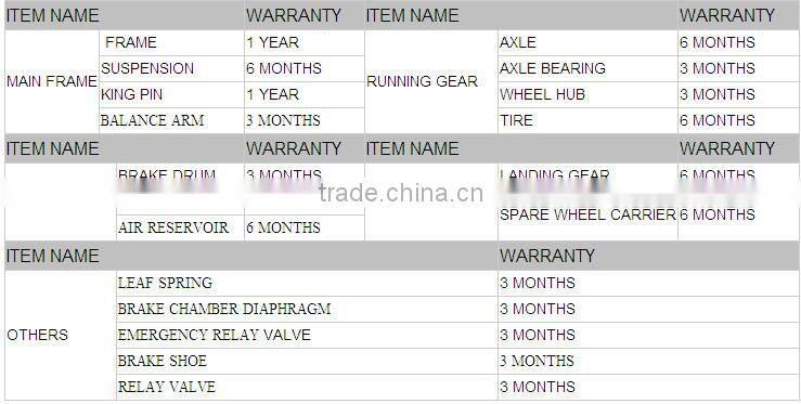 hot sale aotong brand 2 axles / 3 axles container semi trailer for 40ft/45ft/20ft container