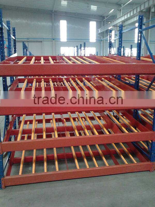 Live Storage for Picking