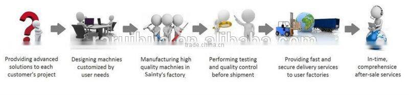 Plastic air cushion film machine from China Manufacturer