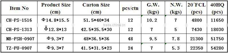 Flat-bottomed with fan-shaped handles teapot set