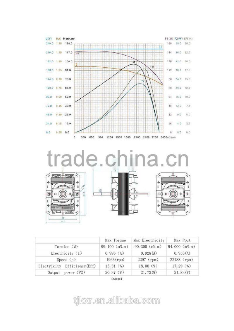 CE, ROHS approved YJ6828 single phase shaded pole motor
