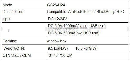 Dual USB power port car chargers multi port usb chargers