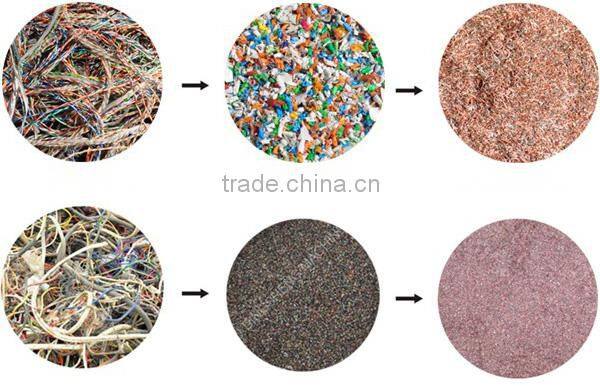 Energy saving and competitive price scrap cable wire recycling machine