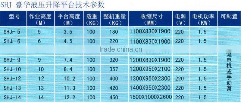 SHJ series luxurious mobile hydraulic lift platform