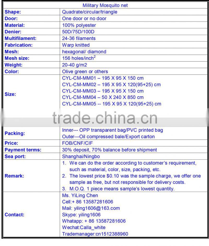 Military mosquito net