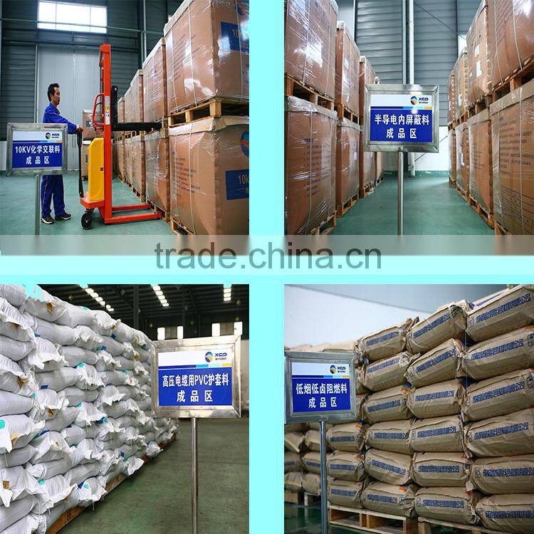 Conductor shielding compound for insulated xlpe cable up to 35kv