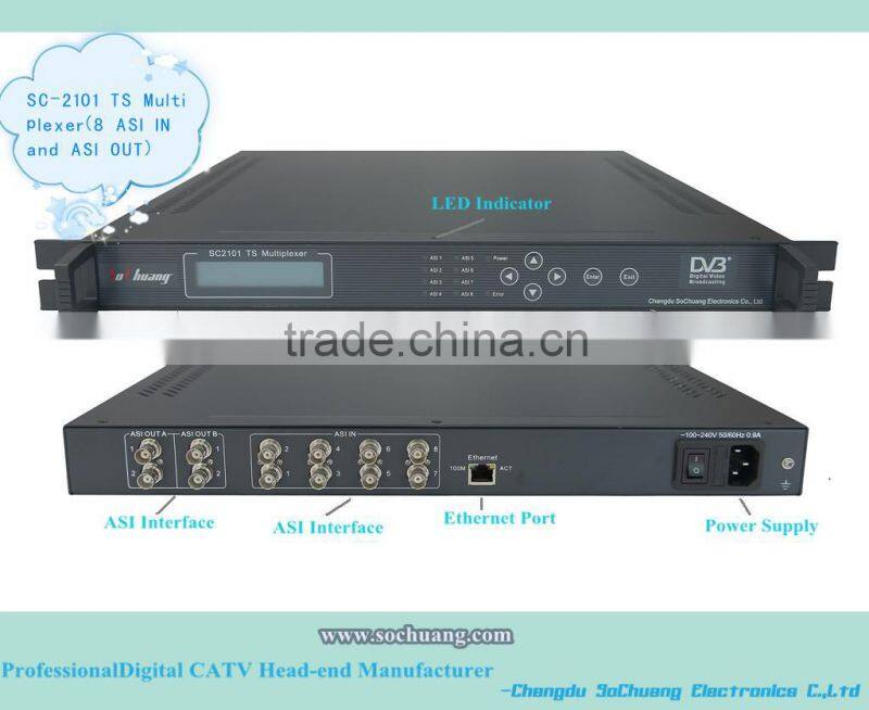multiplexer /catv multiplexer/tv multiplexer