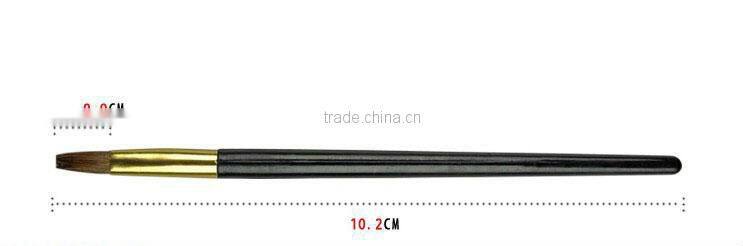 high quality China wholesale nylon best lip brush