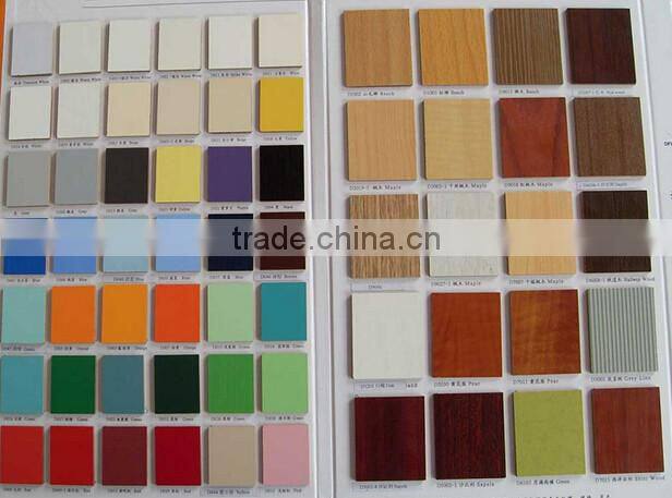 Veneered MDF / Teak Veneer MDF / Laminated MDF Board