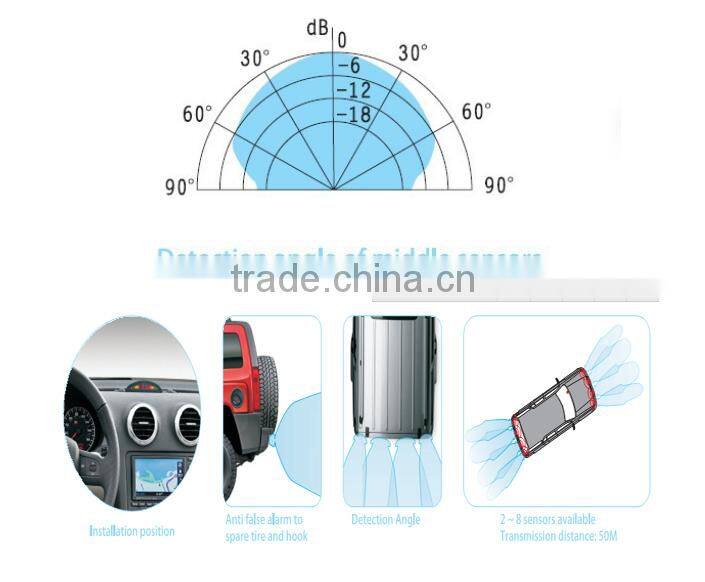 hot selling parking sensors with Visible LED display