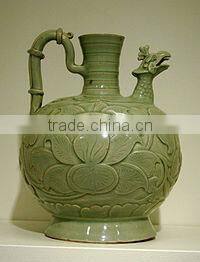 Ceramic, Porcelain decoration