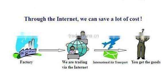 BAOFENG R-5 Handheld Two Way Radio UHF 400-470MHZ 5W Walkie Talkie FM Transceive