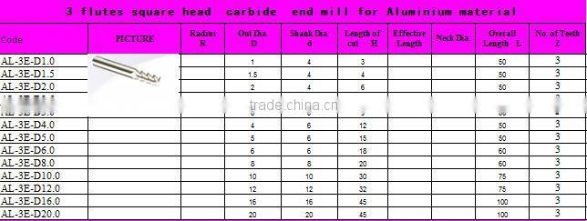 Solid Carbide End Mill Cutter End Mill Cutting tools For Al