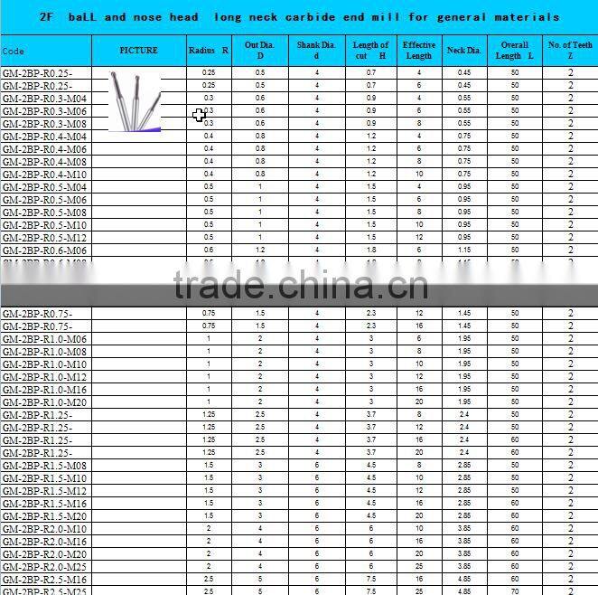 2,4, flutes solid carbide end mill cutter , square, ball and nose, round corner end mill cutting tool