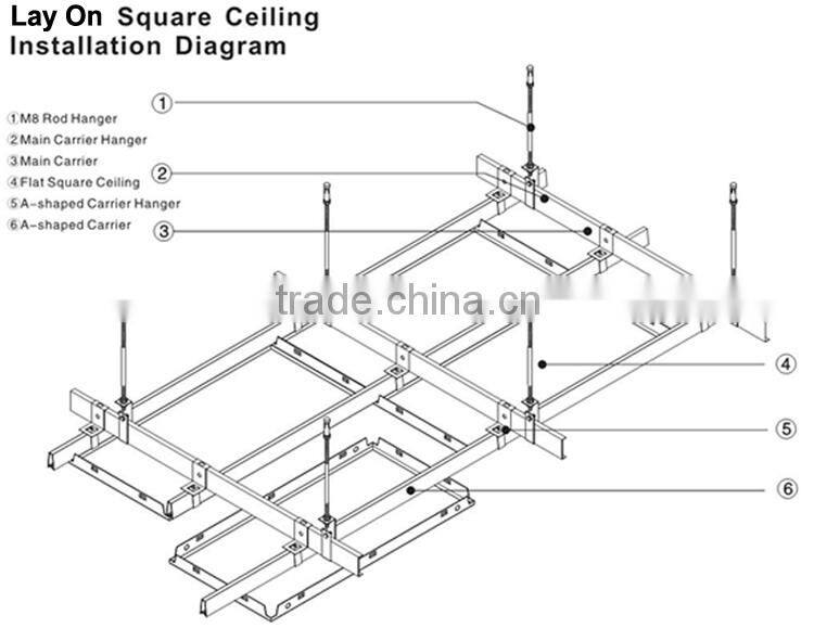 300*1200MM PVDF coating Suspended Metal Ceiling With Perforation Aluminum Clip In Ceiling Panel