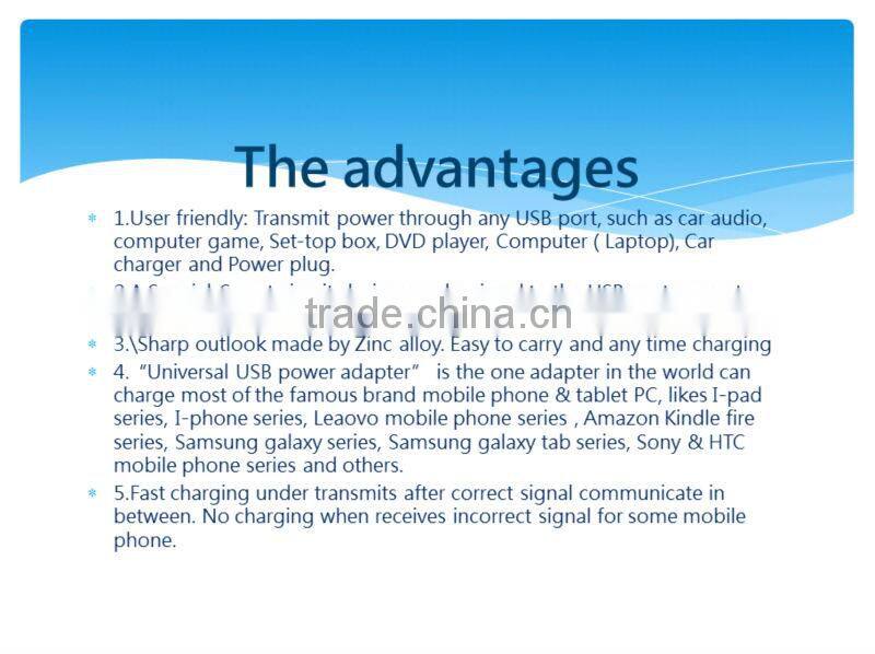 Patent Product for ipad usb charger connector