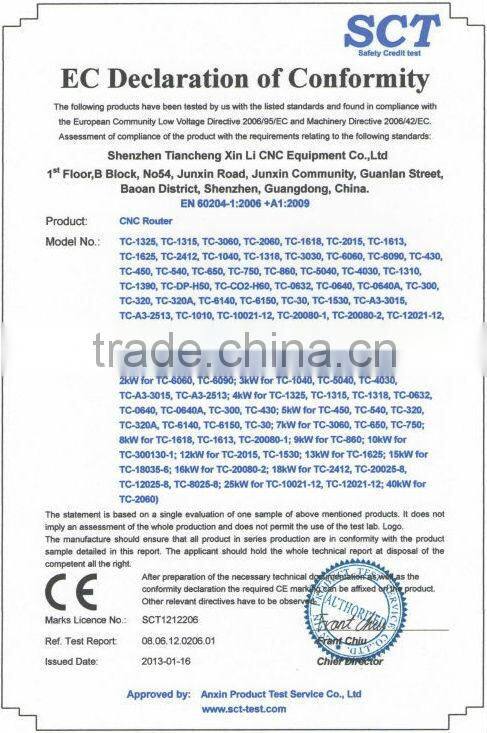 Famous Brand Chinese cnc machine hot sale! wood cnc engraving machine