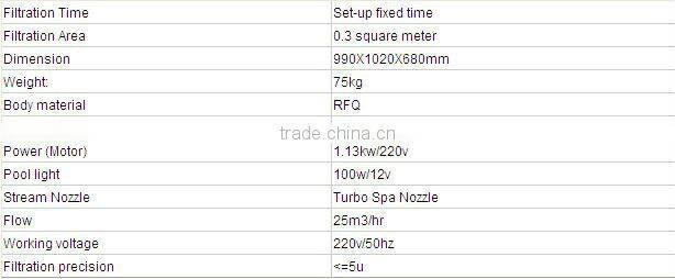 wall-hung pipeless swimming pool filter/swimming pool filter of water system/swimming pool product