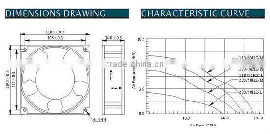 cabinet cooling fan 120mm