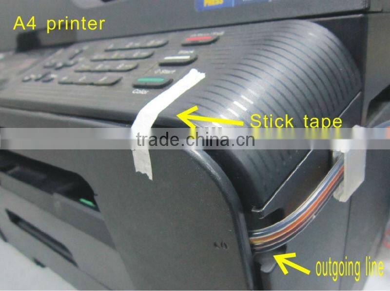 CISS Cover parts for LC12/LC17,LC75/LC79,LC1240/LC1280,LC73/LC77,LC400/LC450,LC1220,LC71