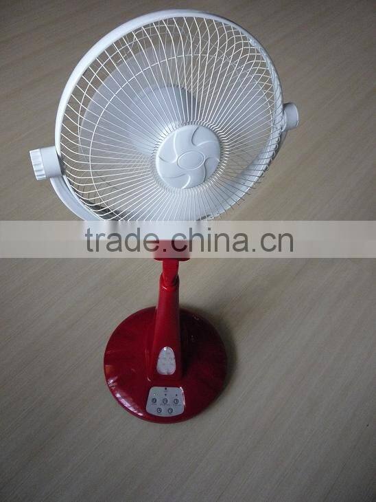 RECHARGEABLE FAN