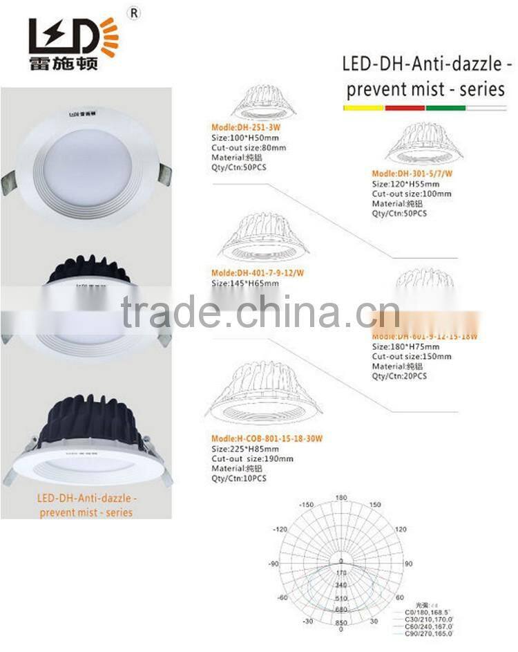 recessed 3inch 4inch 5inch 6inch 8inch 5w 7w 12w 24w 30w dimmable smd led downlight