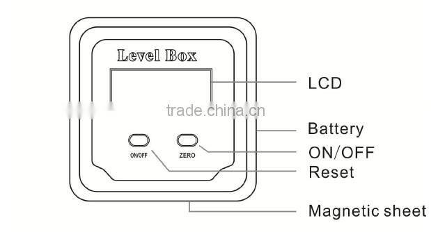 Portable Slope Protractor 360 Degree